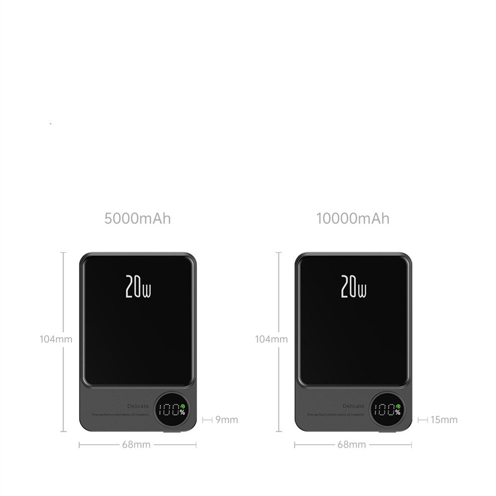 MagSafe Powerbank 5000mAh – Kompakt, Schnell, iPhone 14 kompatibel - RU TechGear